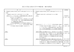 国立大学法人秋田大学の中期計画 新旧対照表