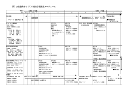 計画策定に係る全体スケジュール(PDF:17KB)