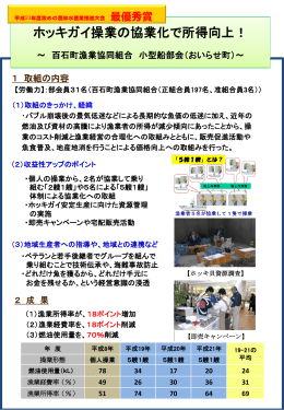 ホッキガイ操業の協業化で所得向上！