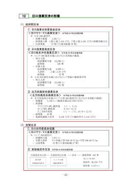 12. 日ロ漁業交渉の形態