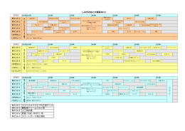 ポイント① エスパルススクエア外正面デッキ ポイント② 観覧車ドリーム