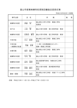 富山市産業廃棄物処理施設審査会委員名簿