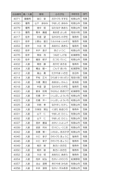 出品番号 賞Ⅰ入賞 譏号 りがな 4071 最優秀 坂口 享 さかぐち すすむ