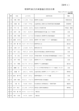 精華町総合計画審議会委員名簿