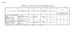 【機密性2情報】 平成26年度 首里城北城郭便益施設実施設 計外業務