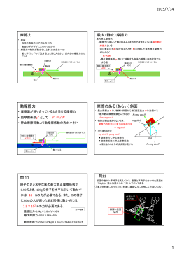 2015/7/14 1 摩擦力 最大（静止）摩擦力 動摩擦力 摩擦のある（あらい