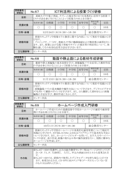 ICT利活用による授業づくり研修 動画や静止画による教材作成研修