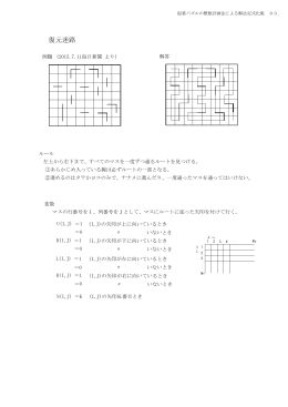 復元迷路 - 鉛筆パズルの整数計画法による解法定式化集