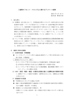 二国間オフセット・メカニズムに関するアンケート結果