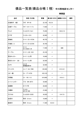 回答資料4（中川西地区センター 備品リスト）