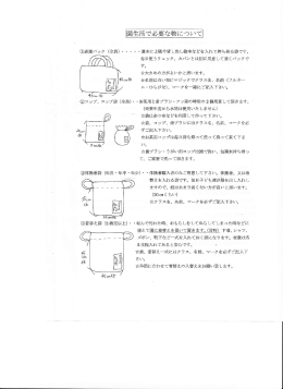 園生活で必要な物について