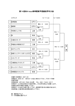 第14回IBA-boys春季関東甲信越低学年大会