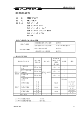 ABA &ndash; 3K30 通 称 名 : B3S ビ・ターボ B3S ビ・ターボ クーペ