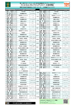 『じゃらんゴルフCUP2014団体戦』