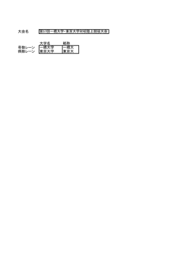大会名 大学名 略称 奇数レーン 一橋大学 一橋大 偶数レーン 東京大学