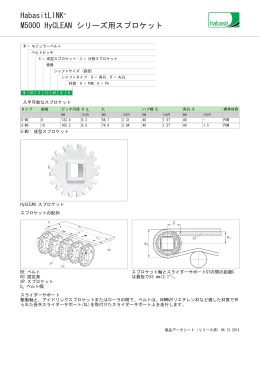 HyCLEAN スプロケット