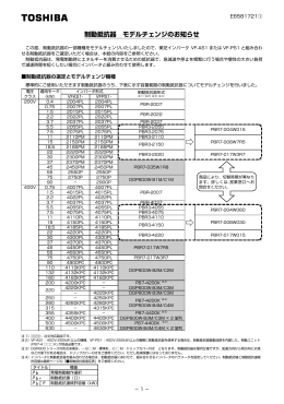 制動抵抗器 モデルチェンジのお知らせ