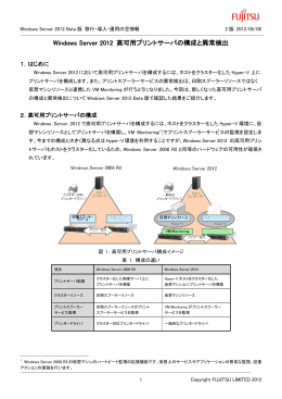 Windows Server 2012 高可用プリントサーバの構成と異常検出