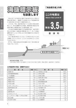 海抜標示板