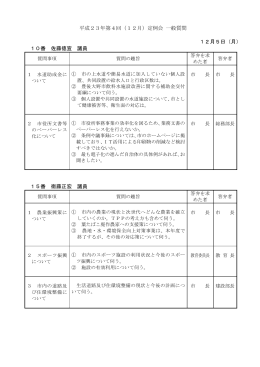 一般質問[PDF：215KB]