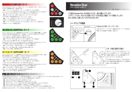 Novation Dicer