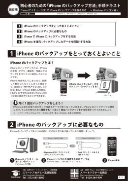 「iPhone のバックアップ方法」手順テキスト