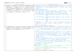 【資料1-1】構想審査会から示された7つの条件への対応状況 （PDF