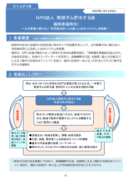 NPO法人 南畑ダム貯水する会