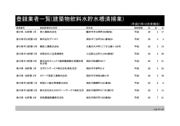 登録業者一覧(建築物飲料水貯水槽清掃業)