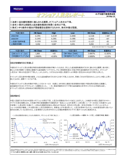 2015年5月4日 オフショア人民元レポート(PDF/109KB)