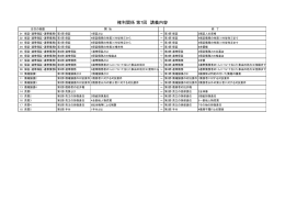 第7回 講義内容詳細