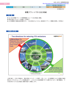 発電プラントでの CO2 削減