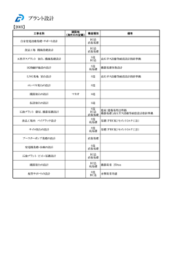 プラント設計 - RISE構造設計