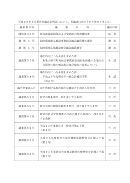 平成25年9月新宮市議会定例会において、各議決は次のとおり決まり