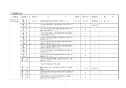 〇審議内容