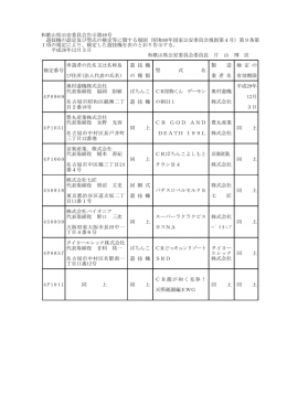 12月3日和歌山県公安委員会告示第48号