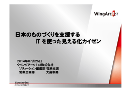 講演資料
