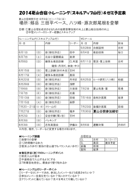 場所：剱岳 三田平ベース、八ツ峰・源次郎尾根を登攀