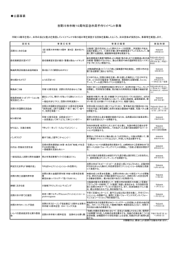公募事業 吉野川市市制10周年記念市民手作りイベント事業