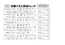 京都バス三角点トレック
