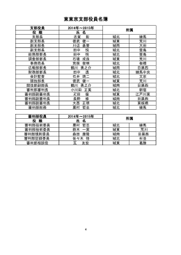 東東京支部役員名簿