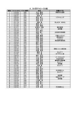 一般40～59歳まで5K男子結果(107KBytes)
