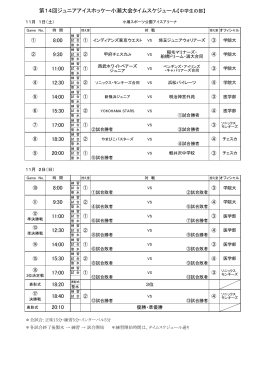 菅原 琢 永井 源太 小嶋 遼亮 松尾 和真 田中 虎鉄 佐々中 健人 菅原