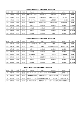 第40回札幌アイスホッケー選手権大会 Aプール日程 第40回札幌アイス