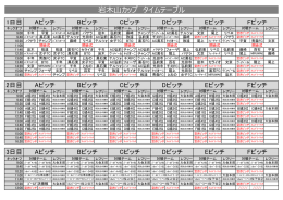 岩木山カップ タイムテーブル