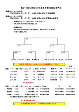 第21回全日本フットサル選手権 和歌山県大会