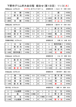 下野市グリム杯大会日程 組合せ（第1日目） 11/3（水）