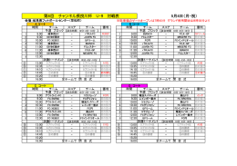 第6回 チャンネル長良川杯 U-9 対戦表 5月4日（月・祝）