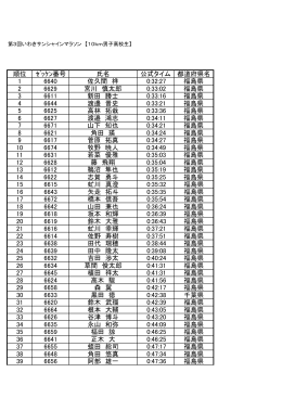 順位 ｾﾞｯｹﾝ番号 氏名 公式タイム 都道府県名 1 6640 佐久間 祥 0:32:27