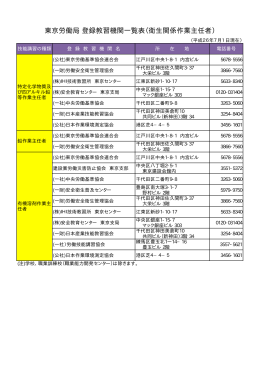 東京労働局 登録教習機関一覧表（衛生関係作業主任者）